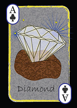 Mine-ore-Mine© Card Game